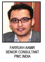 Farrukh Aamir