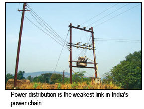 Power distribution india