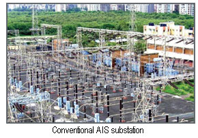 Conventional AIS substation