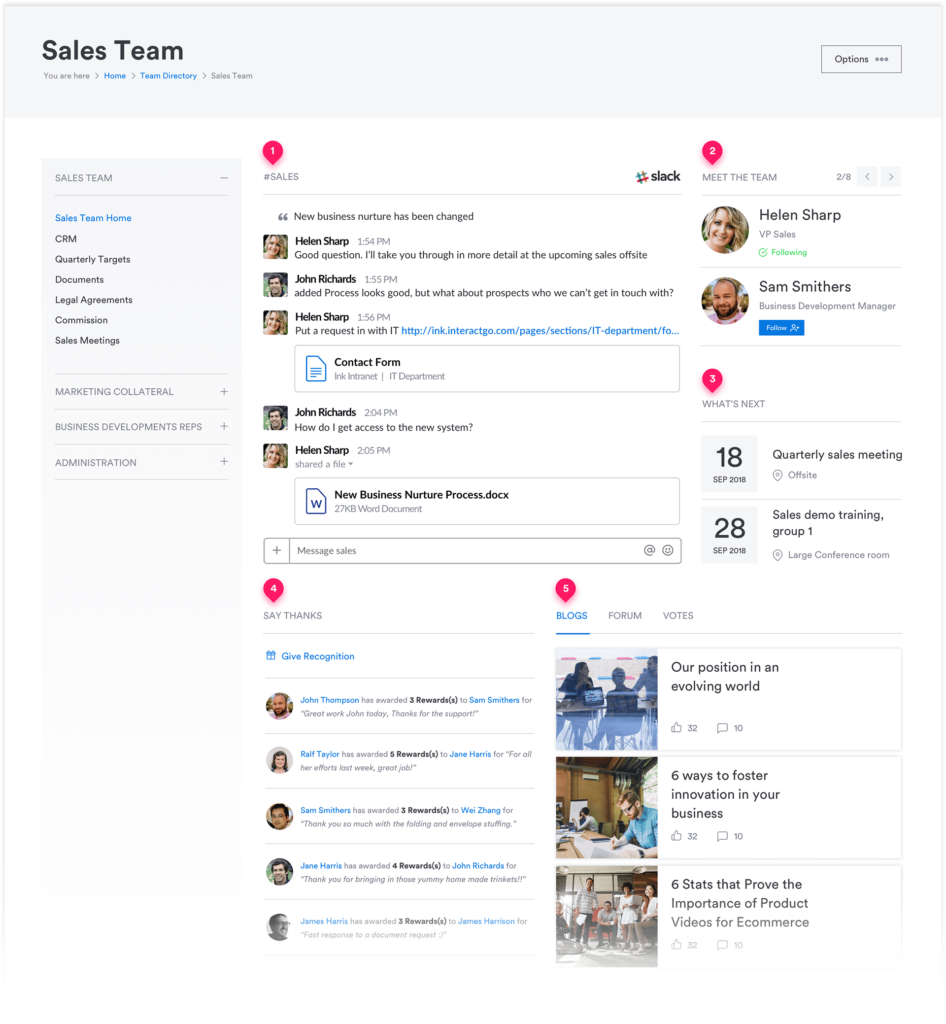 Interact Slack integration